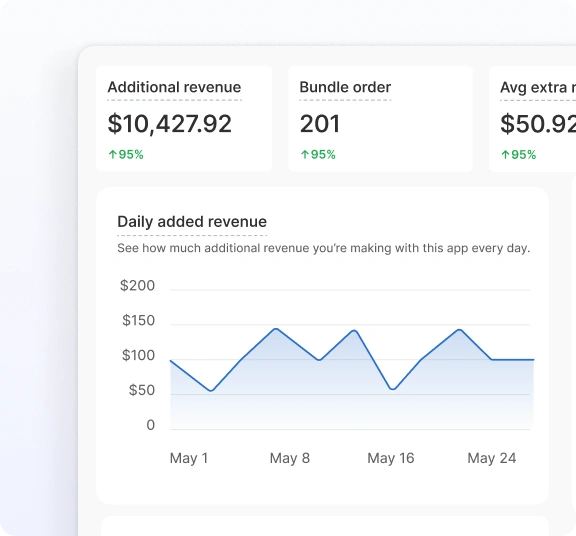 Real-Time Sales & Performance Analytics